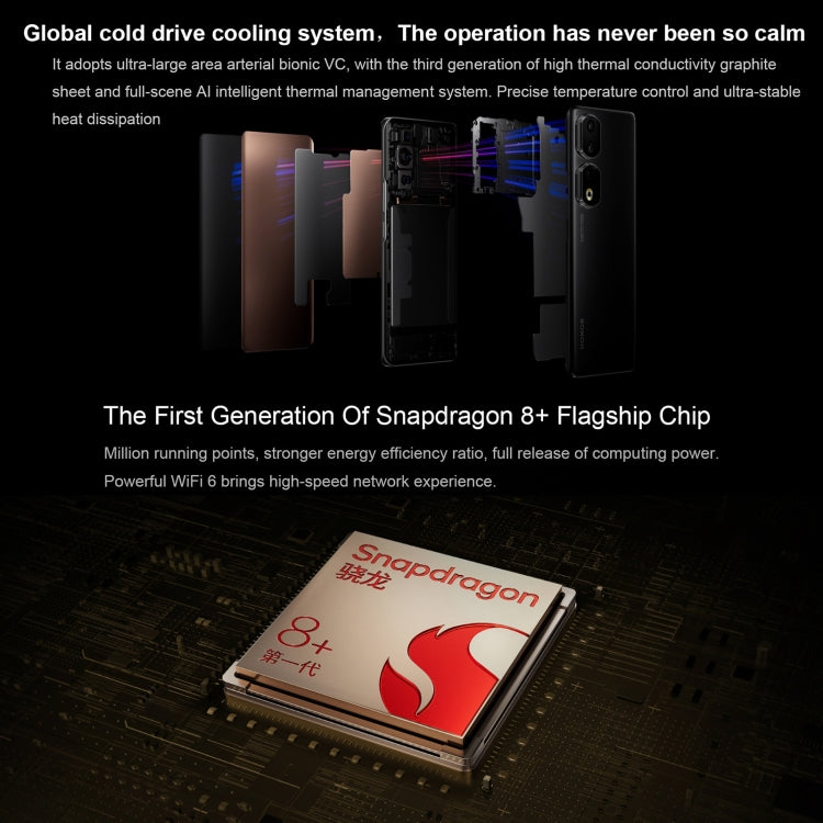 Triple Back Cameras + Dual Front Cameras, Screen Fingerprint Identification, 6.78 inch Magic UI 7.1 Android 13 Qualcomm Snapdragon 8+ Gen 1 Octa Core up to 3.0GHz, Network: 5G, OTG, NFC, Not Support Google Play, Honor 90 Pro 5G 12GB+256GB Triple Back Cameras + Dual Front Cameras, Screen Fingerprint Identification, 6.78 inch Magic UI 7.1 Android 13 Qualcomm Snapdragon 8+ Gen 1 Octa Core up to 3.0GHz, Network: 5G, OTG, NFC, Not Support Google Play, Honor 90 Pro 5G 12GB+256GB